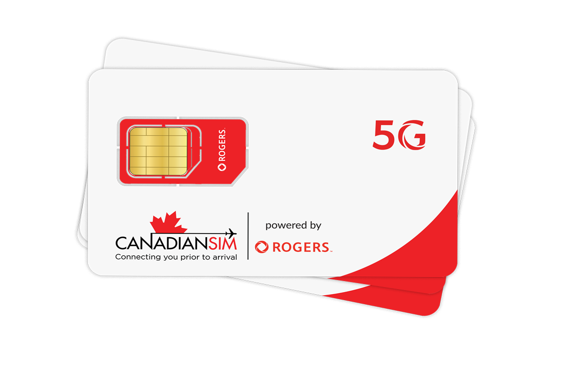 Sim Cards